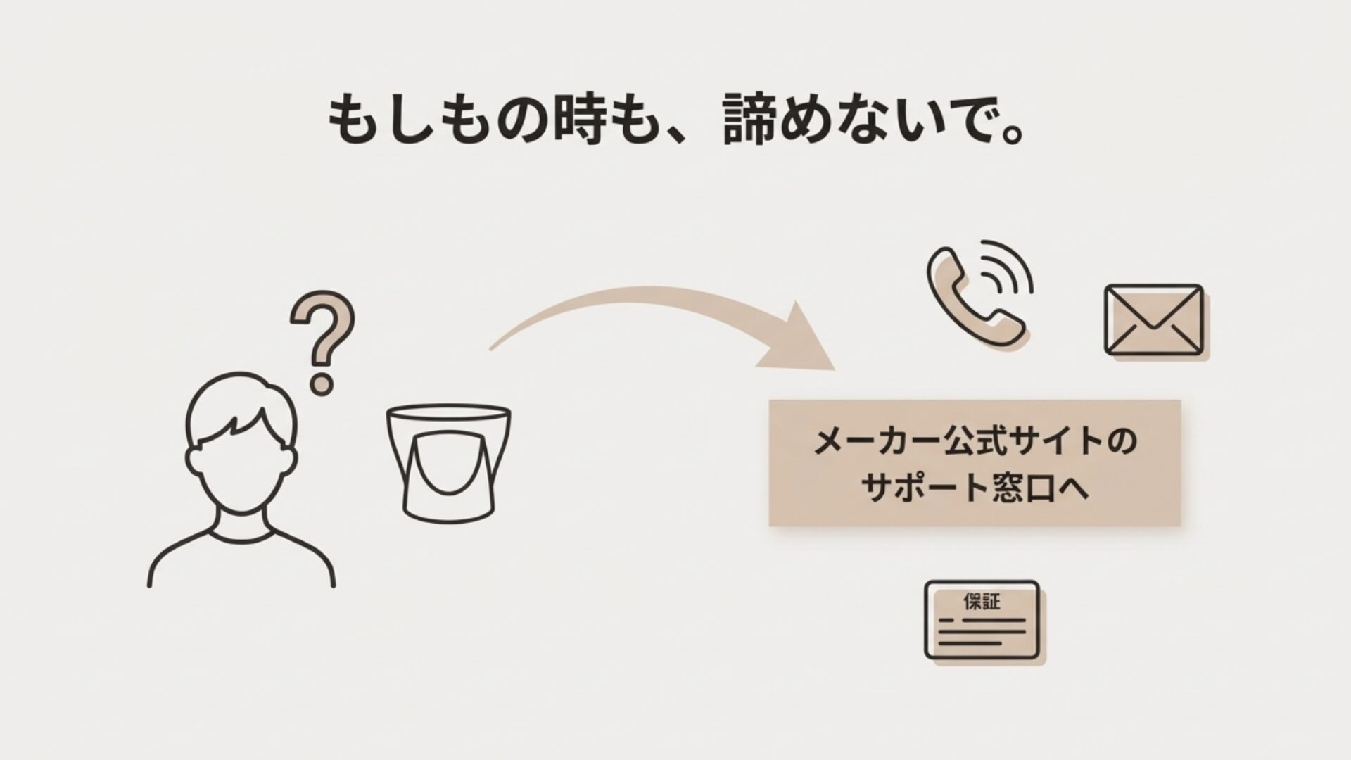 ノズル紛失時などの対応フロー。メーカー公式サイトのサポート窓口へ連絡することや、公式保証マークを表示したイラスト。
