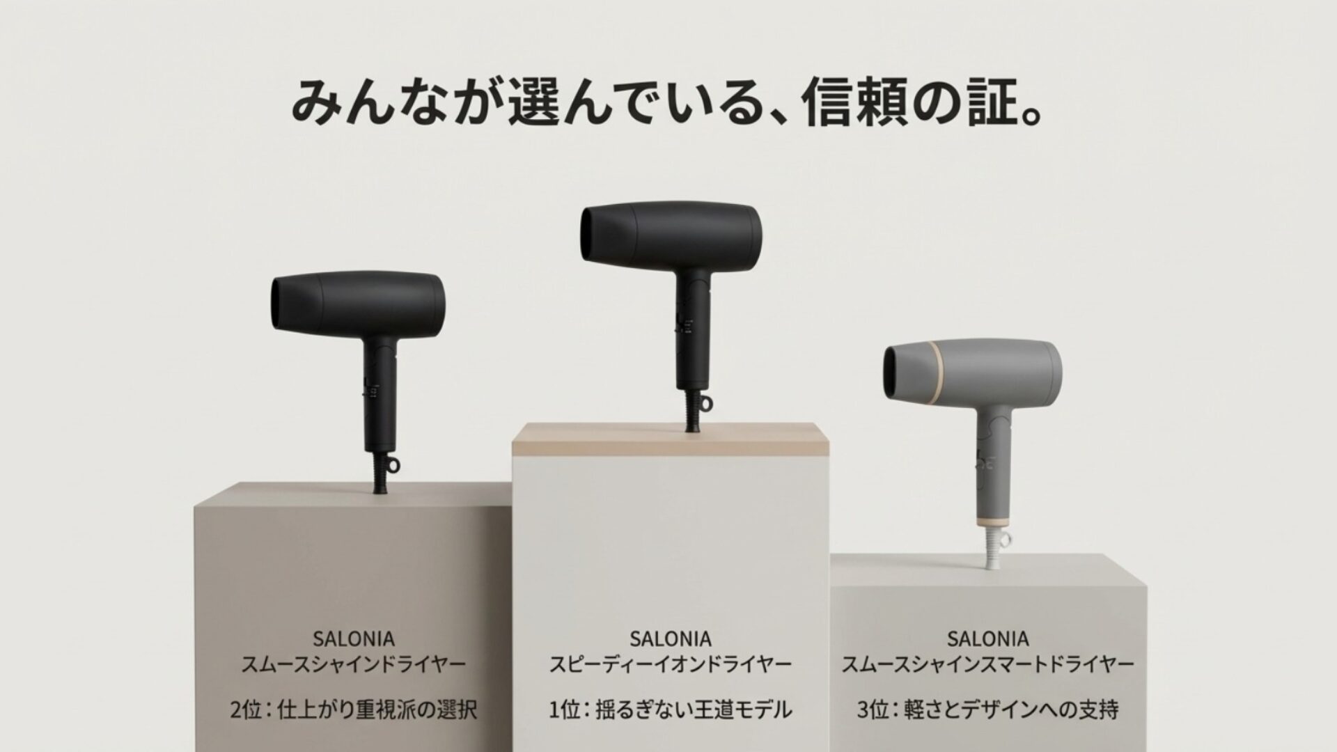 サロニアドライヤーの人気ランキング表彰台。1位スピーディーイオン（王道）、2位スムースシャイン（仕上がり重視）、3位スムースシャインスマート（軽さとデザイン）を表示。
