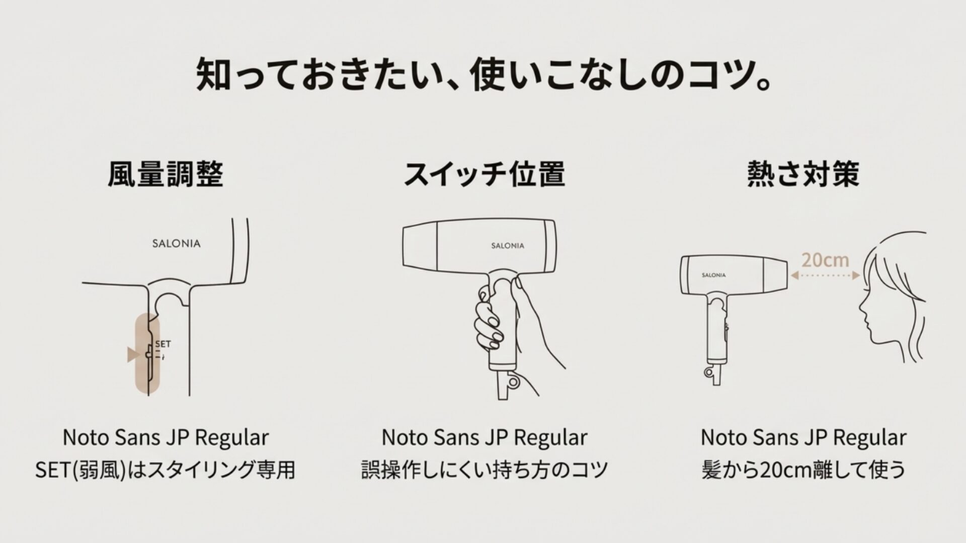 使いこなしのコツ3点。SETモードは弱風のためスタイリング専用にする、誤操作を防ぐ持ち方、髪から20cm離して熱さを防ぐ方法をイラストで解説。