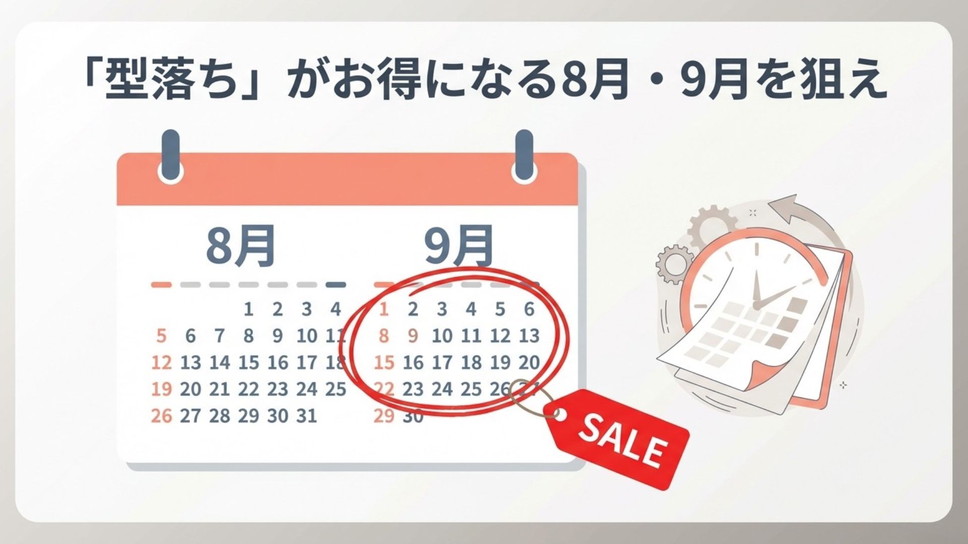 8月と9月のカレンダーを表示し、モデルチェンジ前の型落ち時期がお得であることを示した図