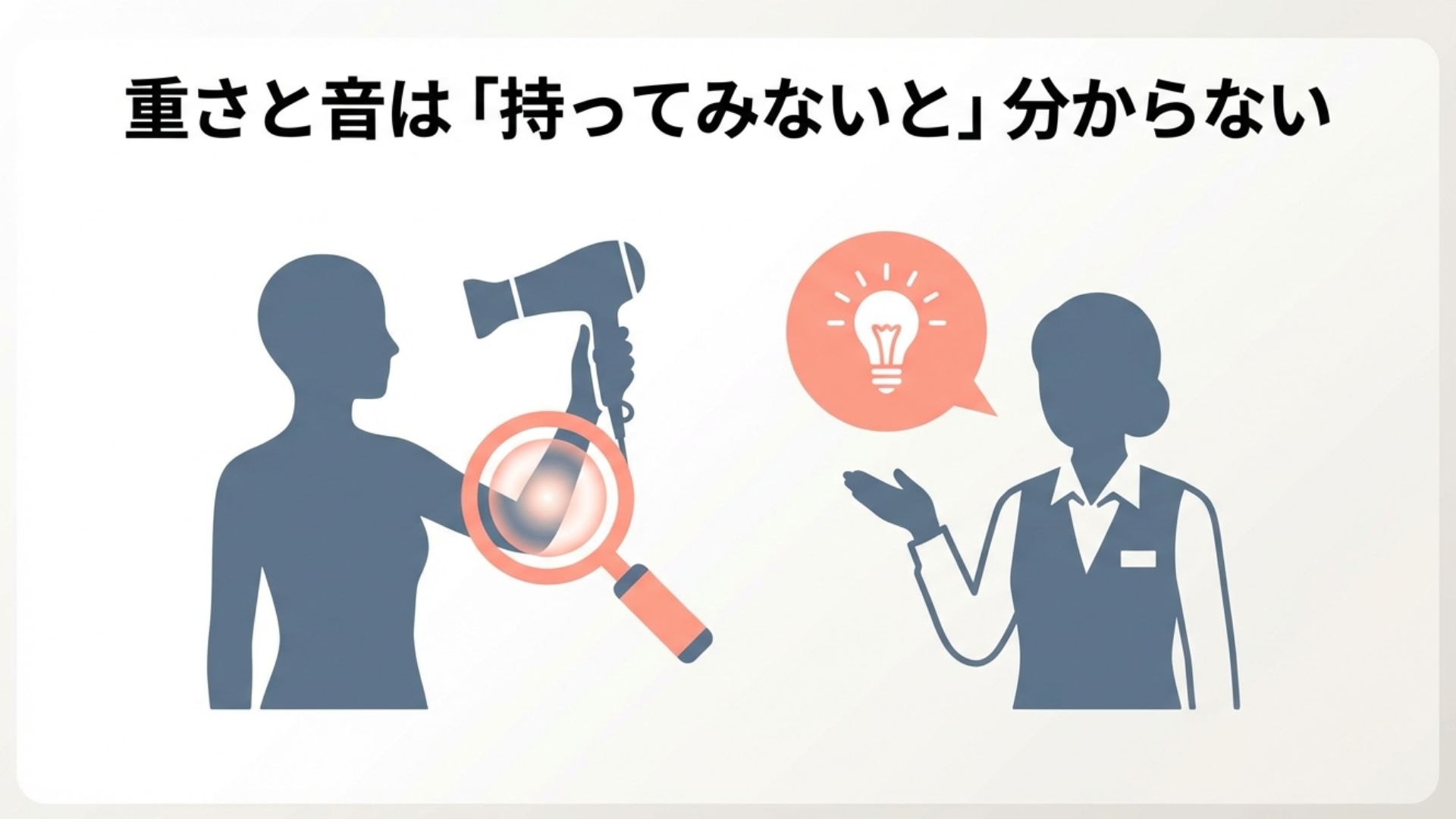 ドライヤーを手に持ったシルエットと、重さや音を確認する虫眼鏡のアイコン。店員のアドバイスを受ける様子