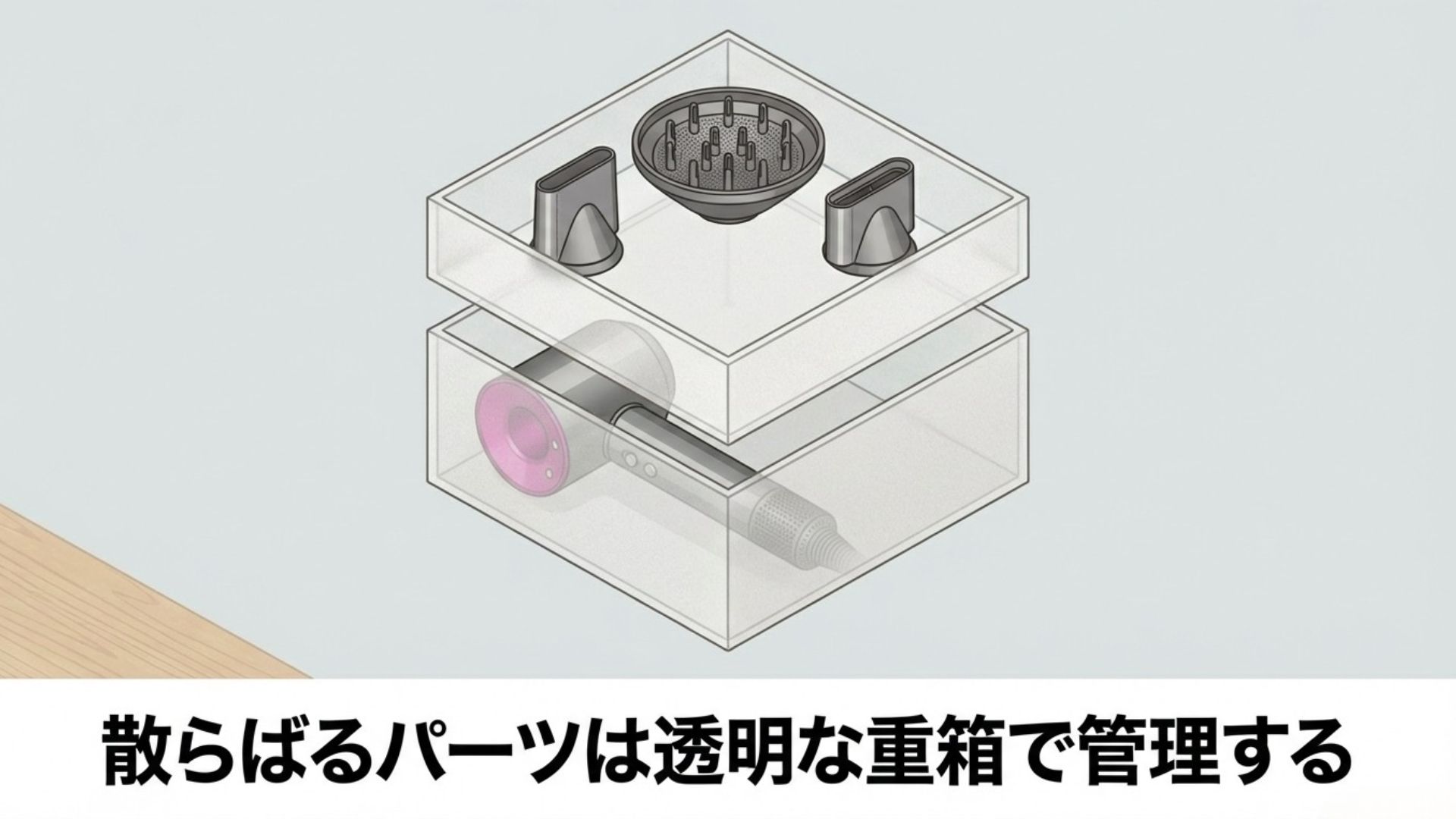 無印良品のポリプロピレンメイクボックスを積み重ね、本体とアタッチメントを上下二段で整理する図解