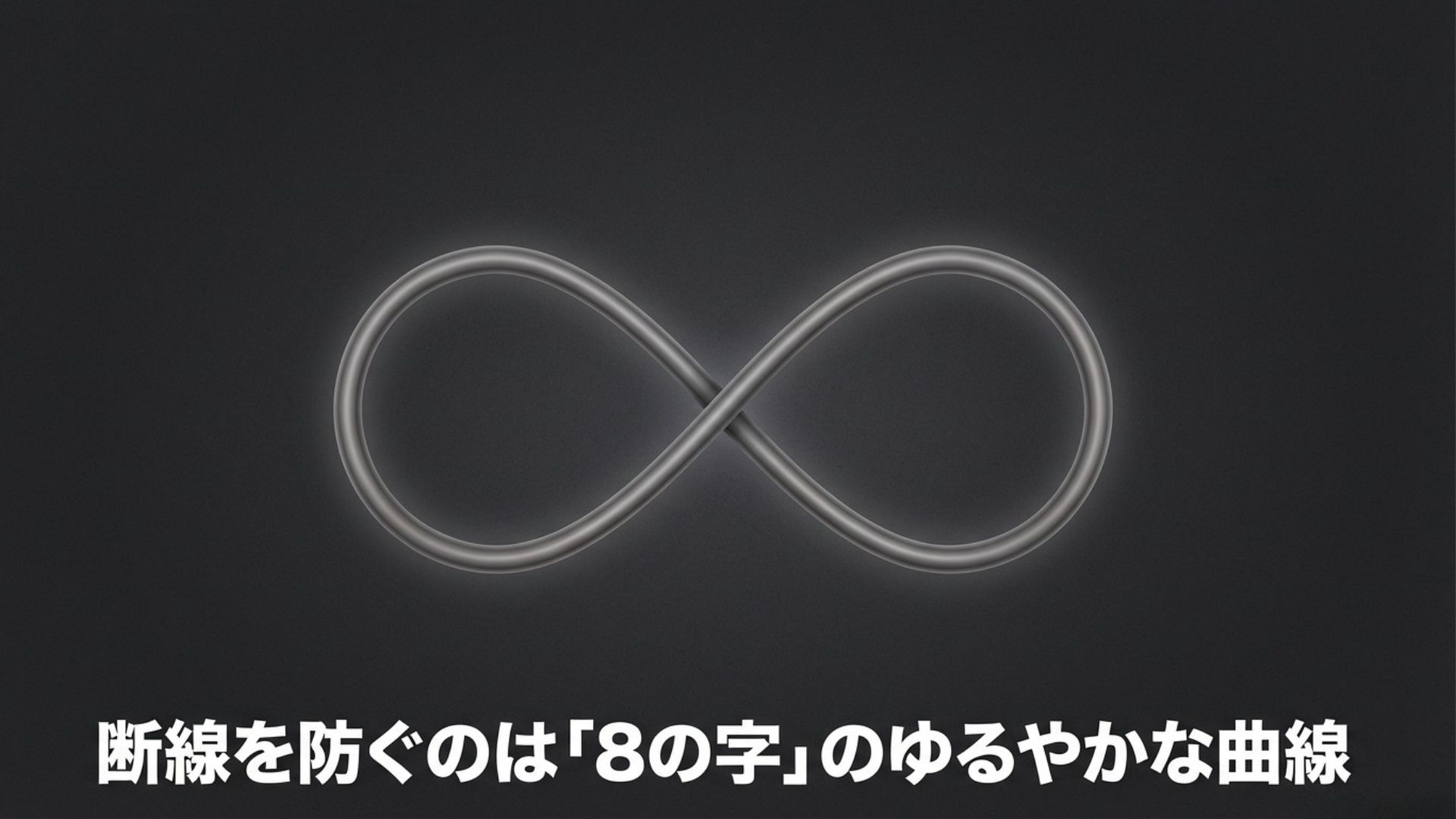 断線を防ぐためにコードを無理に曲げず、ゆるやかな8の字状に束ねる正しい保管方法の図解