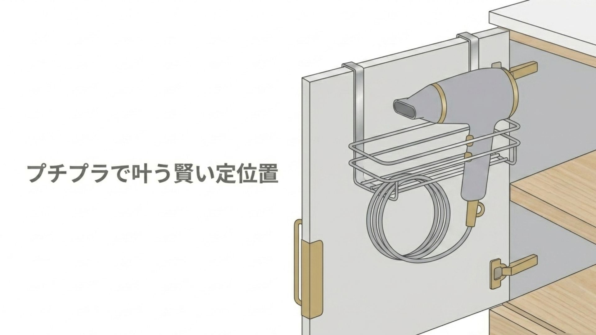 洗面台の扉に引っ掛けるタイプのワイヤーラックにドライヤーを収納しているイラスト。「プチプラで叶う賢い定位置」というテキスト