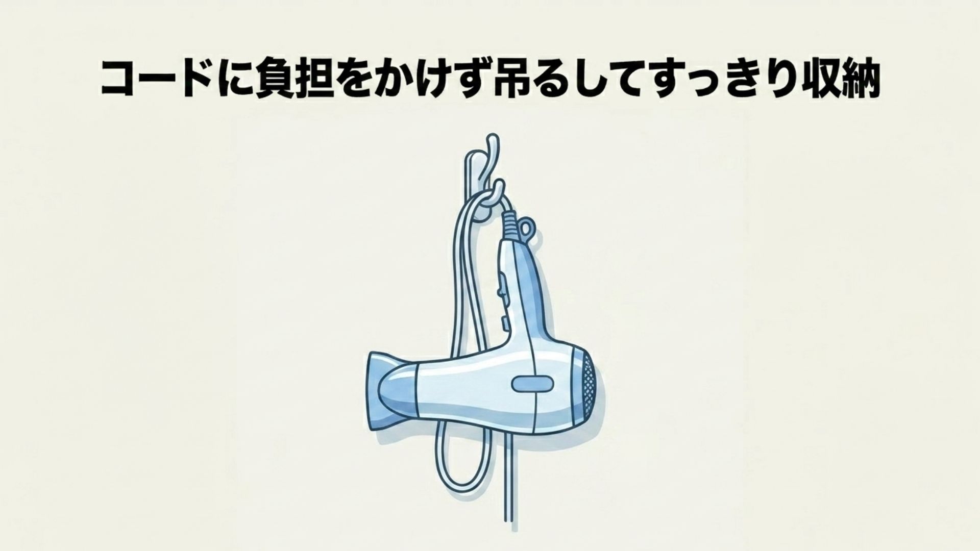 コードの根元に負担をかけないよう、ドライヤー本体を壁のフックに吊るしてすっきりと収納しているイラスト