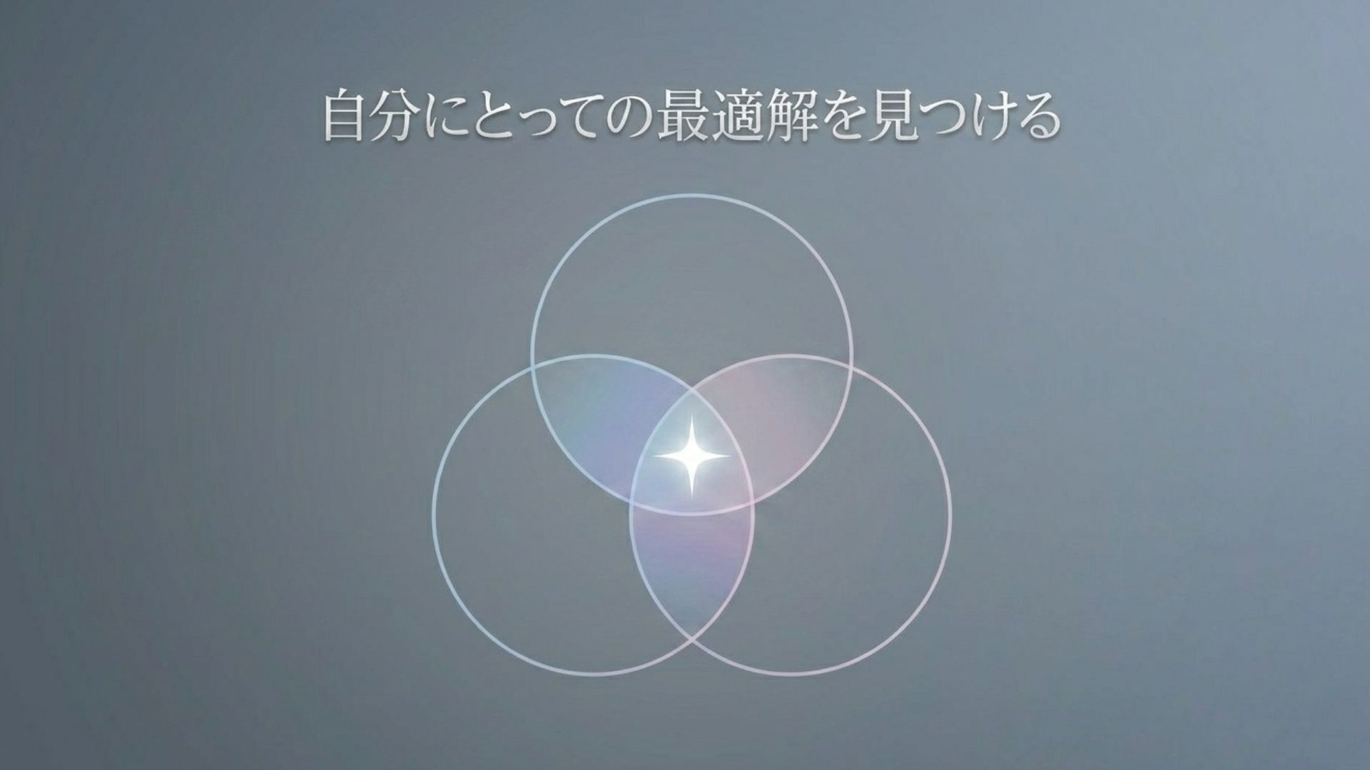 自身のニーズ、予算、機能が交差する最適なドライヤーの選び方を示す概念図